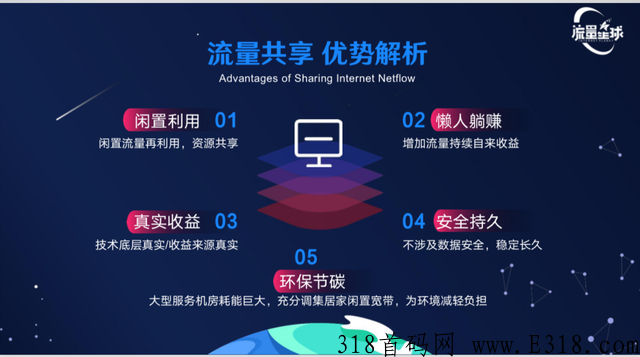 流量星球2022年闲置经济新风口——被几大巨头垄断经营几年的流量资源