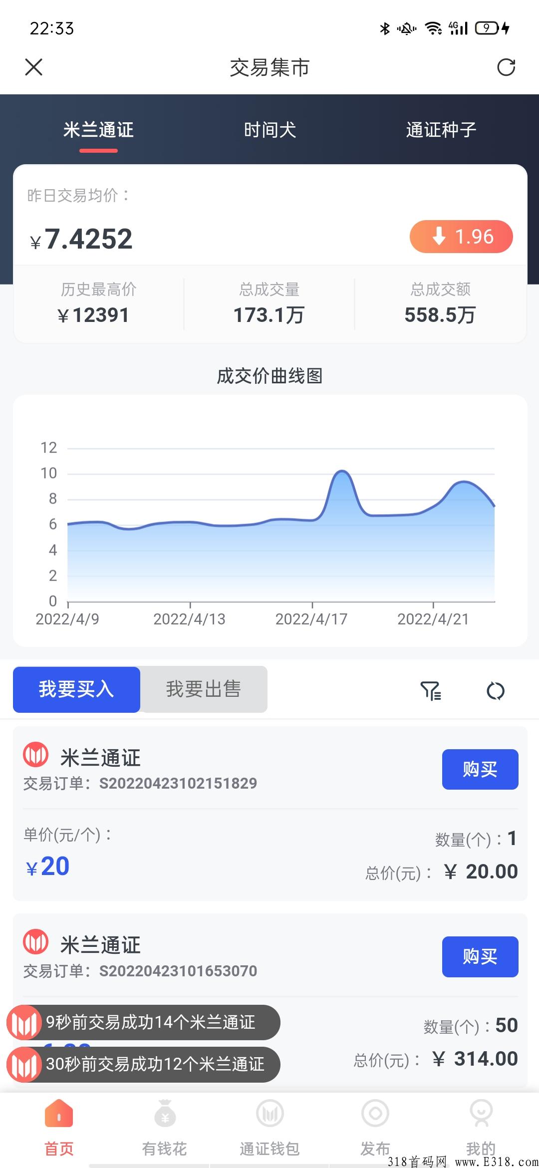 全网招募米兰街，可零撸可投资，通证市场价6元1份，无损伤带团进场