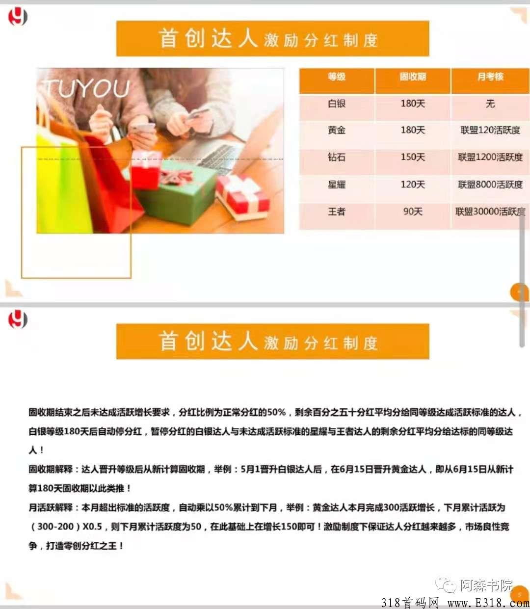 途游易享app，万人大区排线，兜底2星大区，无限代扶持3，蚁丛模式，对接团队长