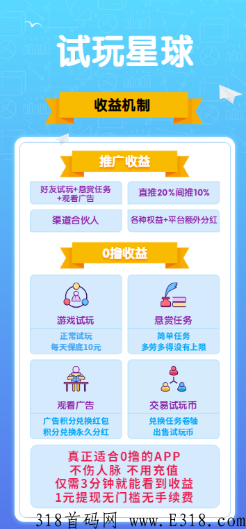 【试玩星球】三重收益，0撸每日保底10元+，正规项目，实体公司