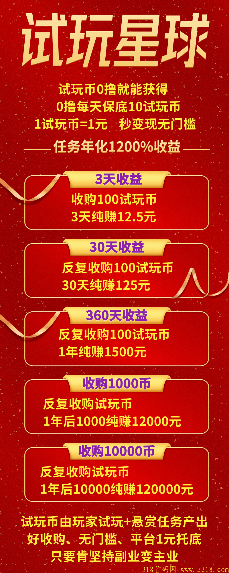 【试玩星球】三重收益，0撸每日保底10元+，正规项目，实体公司