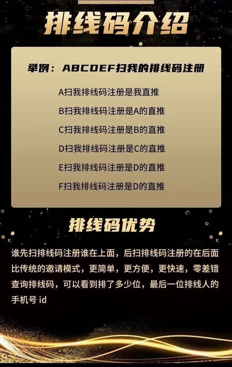 途游易享app，万人大区排线，兜底2星大区，无限代扶持3，蚁丛模式，对接团队长