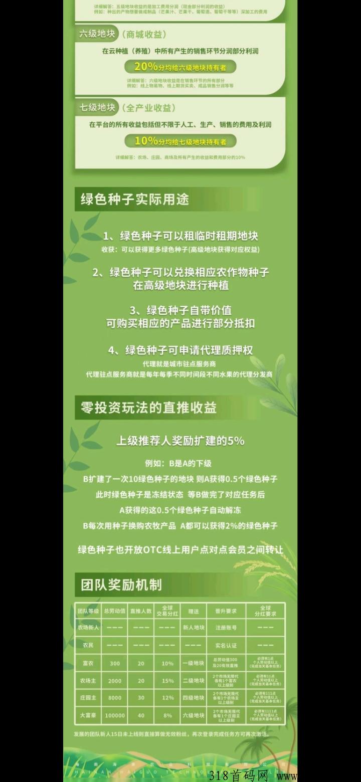 宇宙农场卷轴模式刚出码