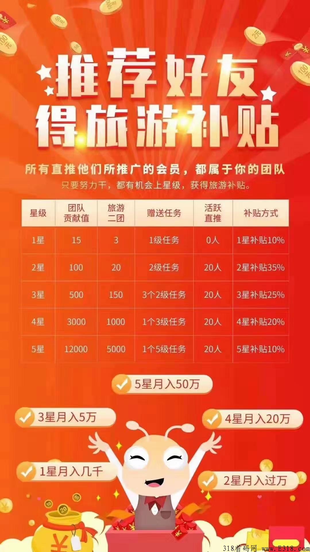 旅游联盟链怎么赚钱