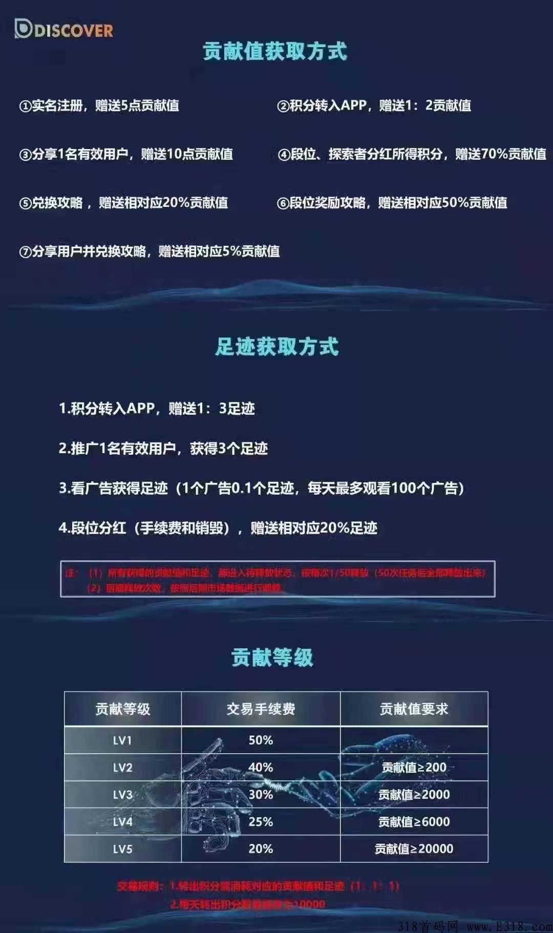 发现极速版，简单签到每天一分钟搞定