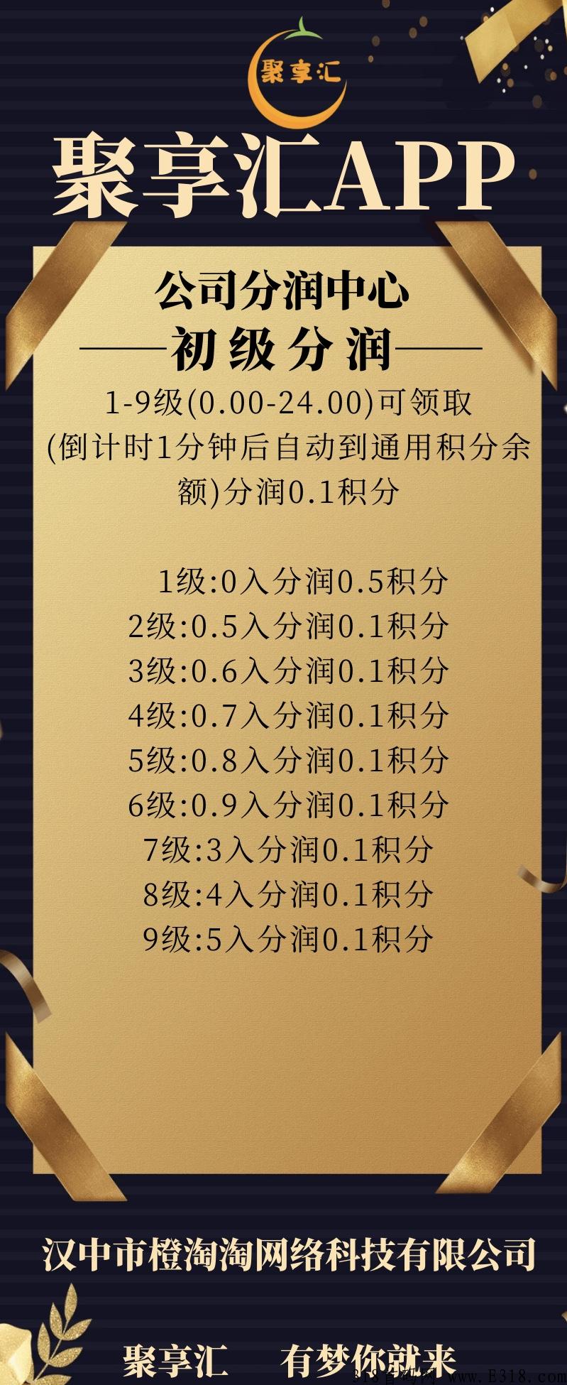 聚享汇，即将火爆全网，个个板块都可以赚钱