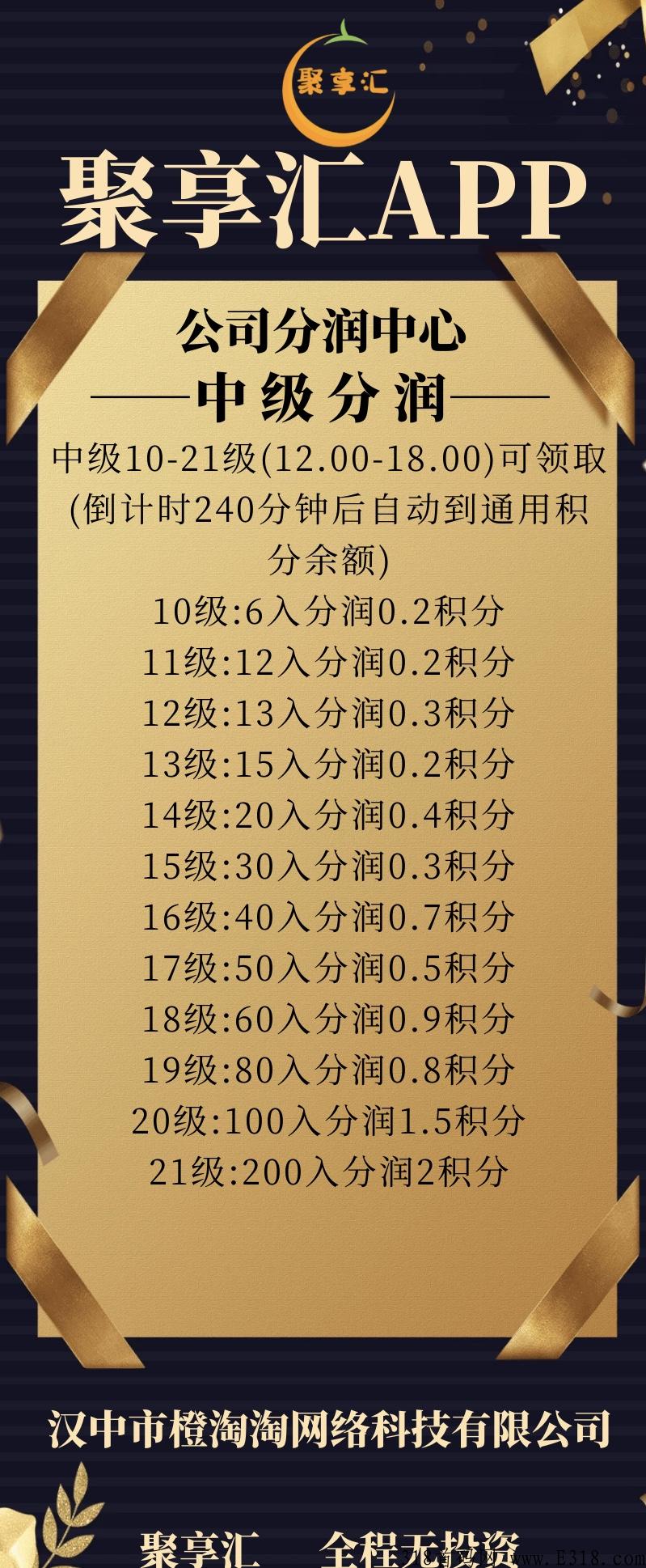聚享汇，即将火爆全网，个个板块都可以赚钱