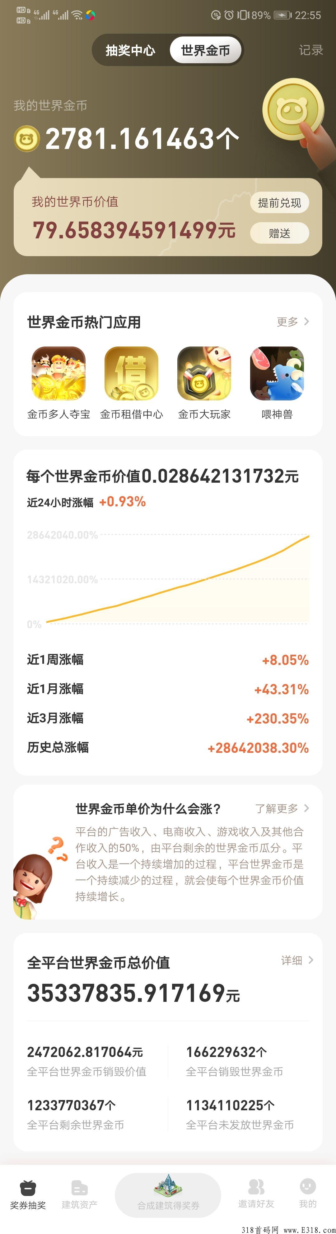 奖券世界蜂群联盟出品，每天做任务多推广赚世界币，世界币每天增值，应用场景广泛！