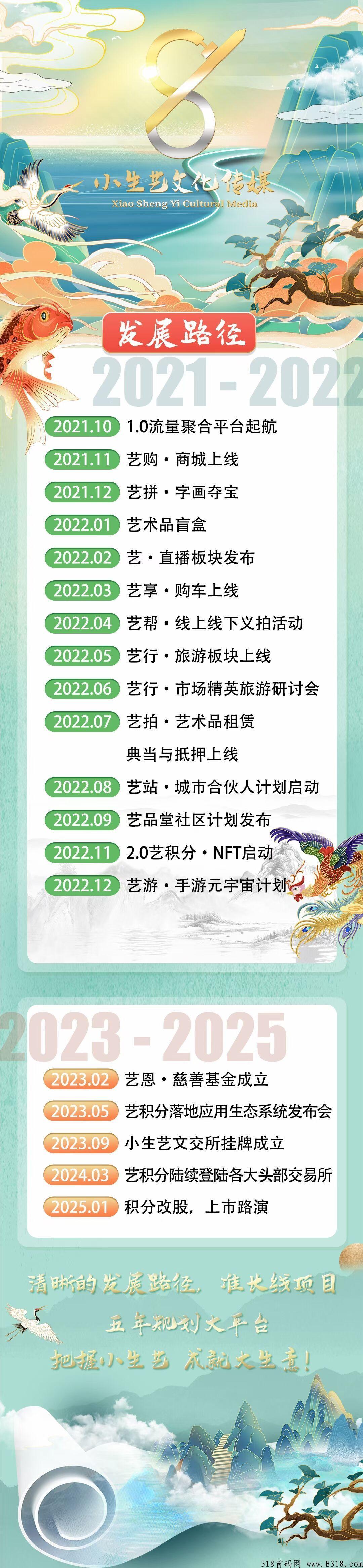 小生艺卷轴+竞拍模式，稳定高‭‮益收‬‬