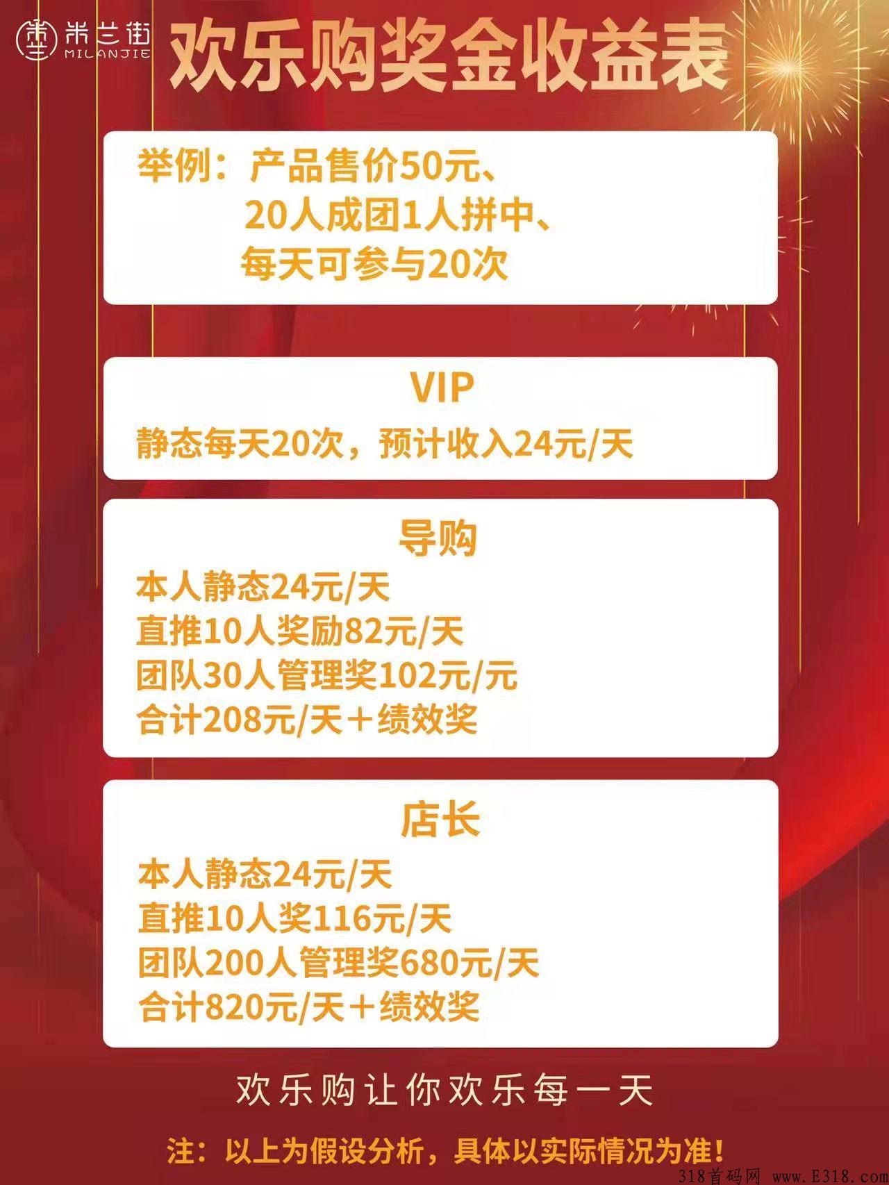 米兰街VIP免费送，最后4天，第一批吃肉，请把握机会