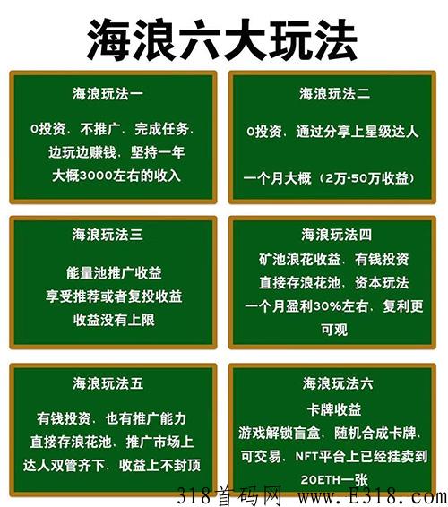 海浪是什么？卷轴+卡牌双玩法千万别错过