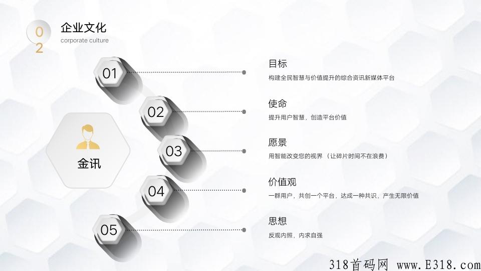 金讯是什么？能赚钱吗？团队长扶持天花板