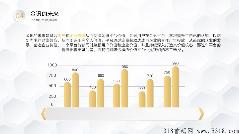 金讯是什么？能赚钱吗？团队长扶持天花板
