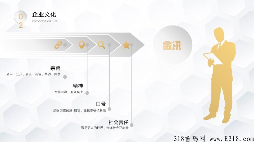 金讯是什么？能赚钱吗？团队长扶持天花板