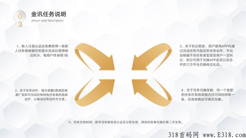 金讯是什么？能赚钱吗？团队长扶持天花板