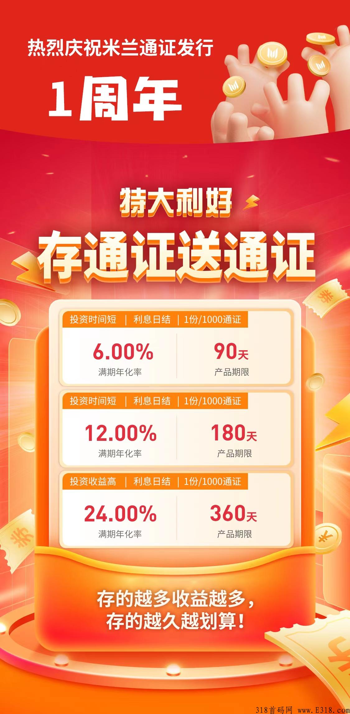 米兰街app，注册就送VIP，静态，动态收益可观