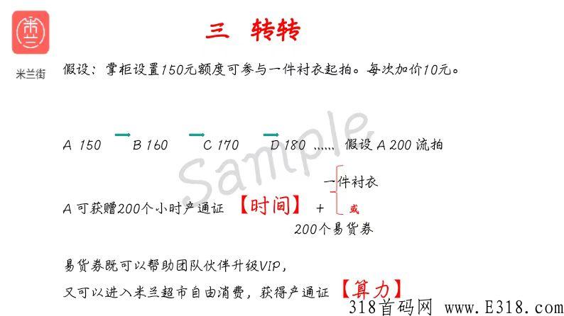 米兰街app，注册就送VIP，静态，动态收益可观