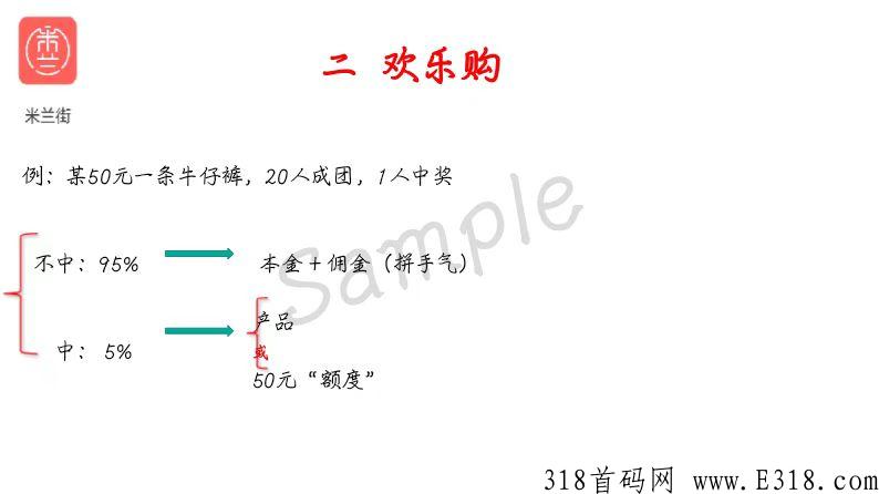 米兰街app，注册就送VIP，静态，动态收益可观