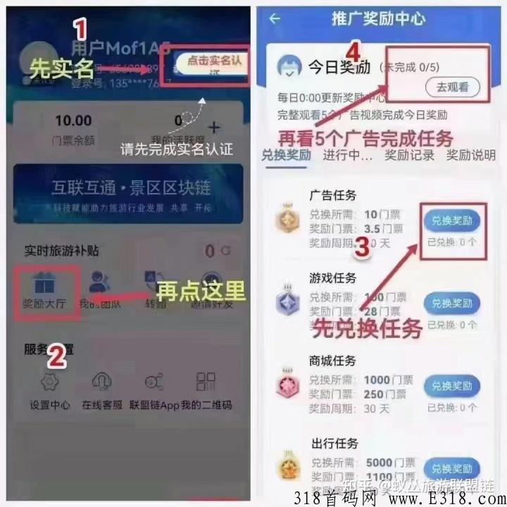 旅游联盟链，一款利民的旅游+赚钱app