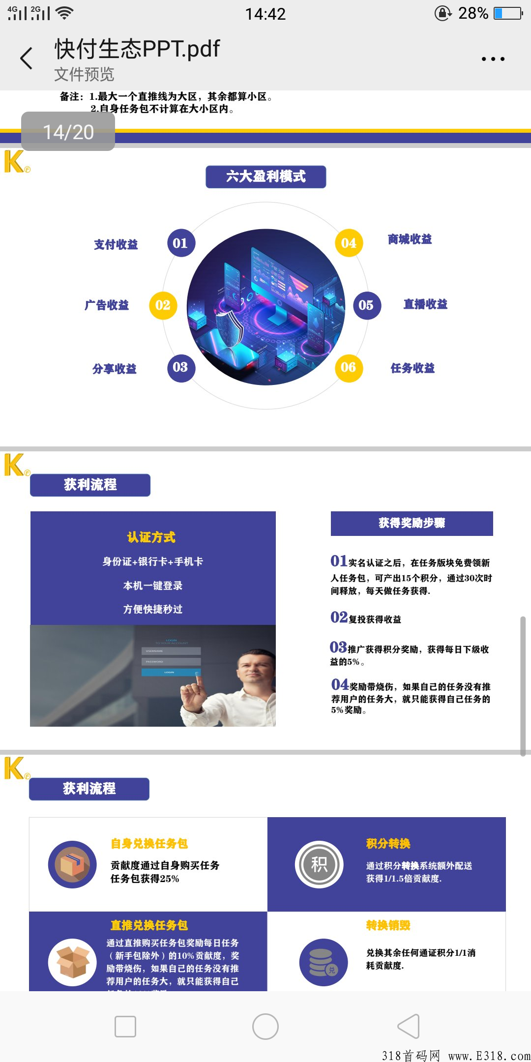 快付生态首码对接，报名平台上线后可享受排线高收益