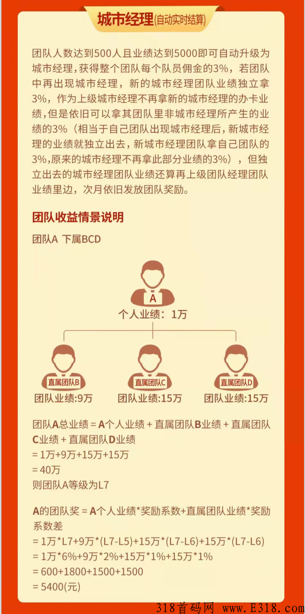 海豚推卡是什么？怎么做？app怎么下载？