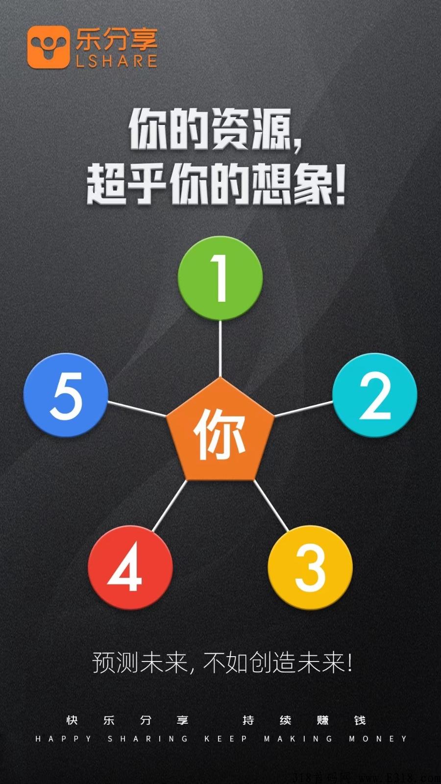 首码【乐分享】傻瓜自动式变裂，自动无限代变裂，直推5人就躺平，自动滑落模式！