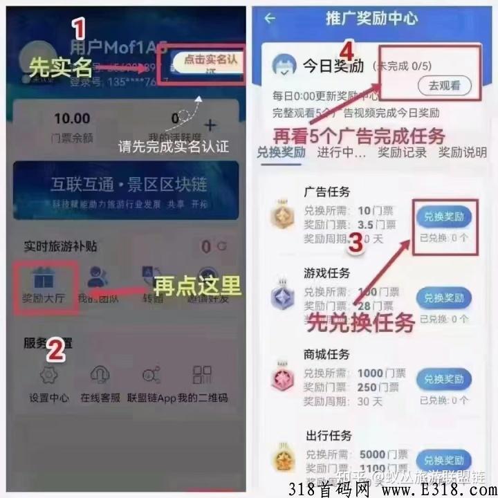 旅游联盟链利民的旅游+赚钱app
