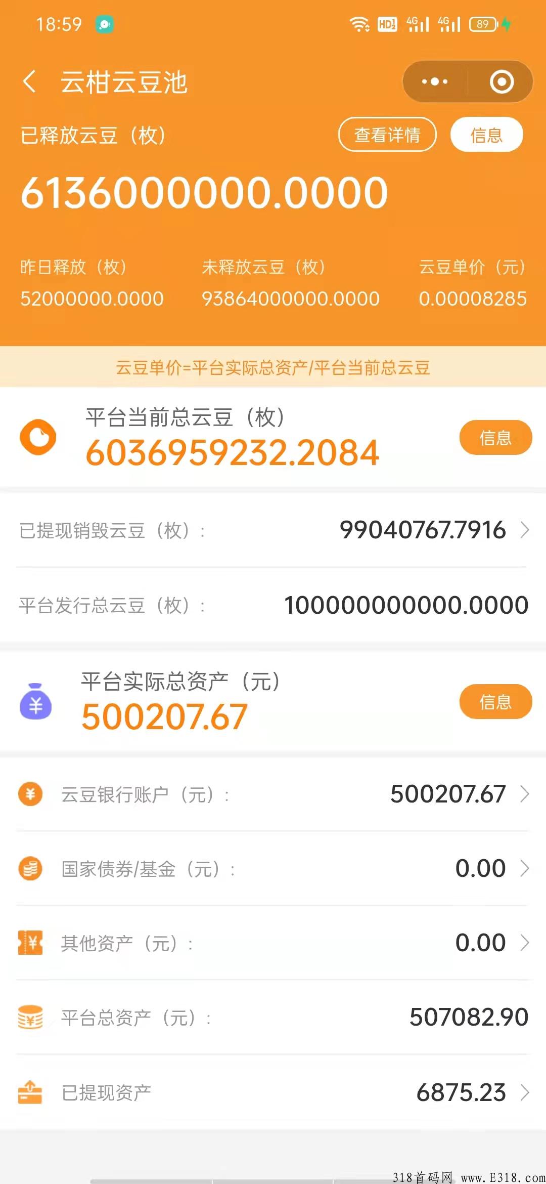 小程序云柑社区，每日分奖励，当天获得算力越多，分得的云豆就越多
