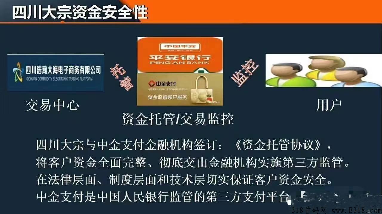 鹤年堂【鹤年天府】震撼推出，5月初上线敬请期待众筹模式！