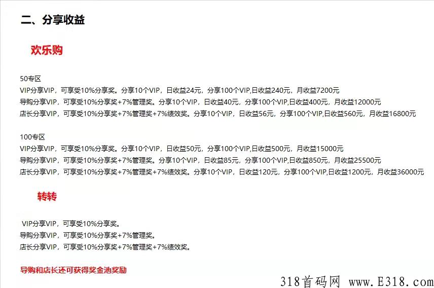 2022年神盘米兰街，VIP免费送，一个强大的生态，赶紧抓住机会，别错过！