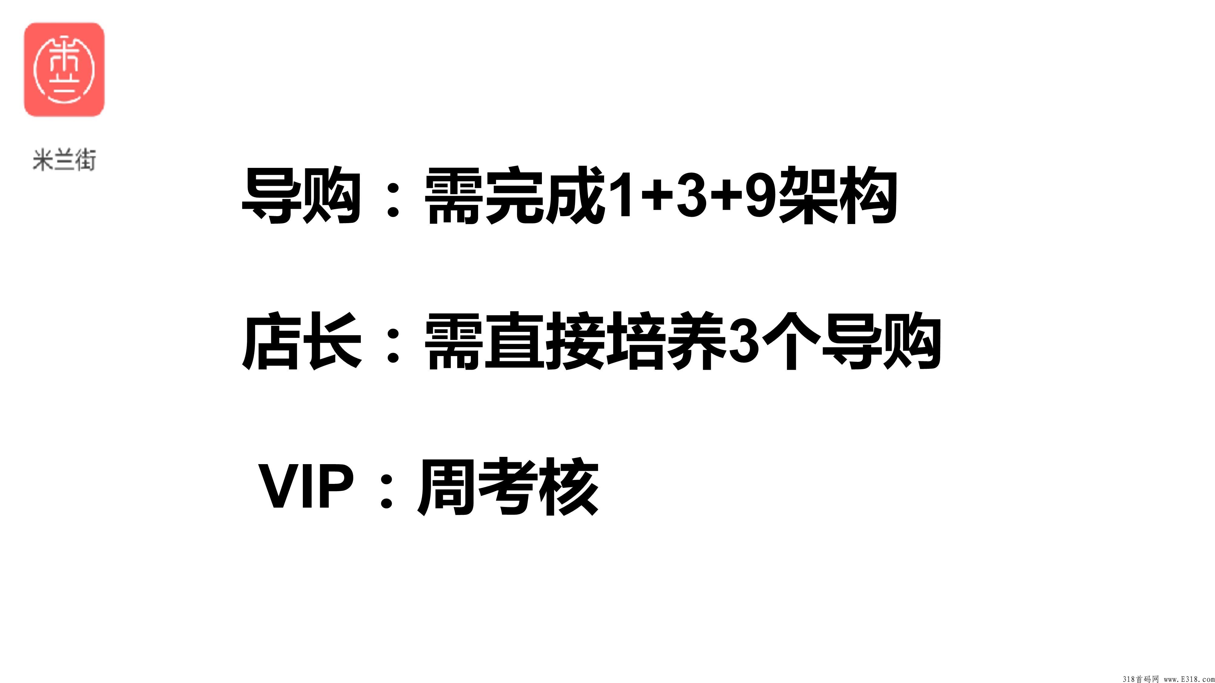 2022年神盘米兰街，VIP免费送，一个强大的生态，赶紧抓住机会，别错过！