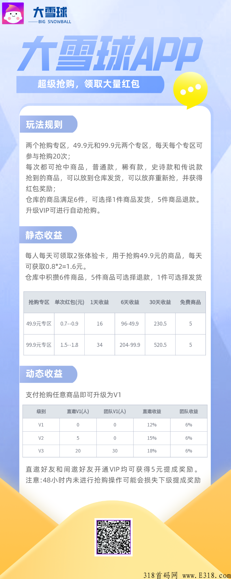 大雪球app首码，一个好的项目需要一个好的你，简单操作，轻松赚钱
