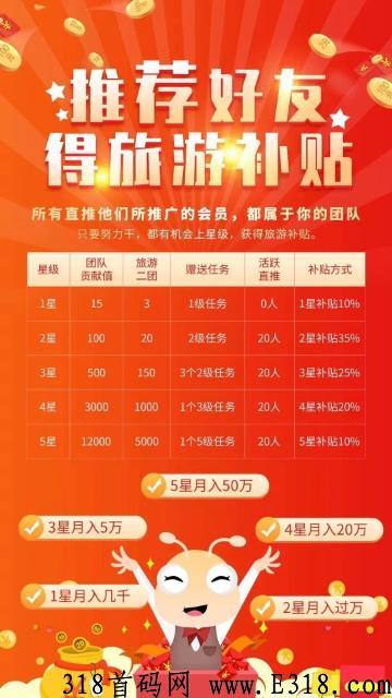 蚁丛旅游，零撸卷轴模式，高扶持，每天扶持0.5元微信红包，上星拉新有奖励