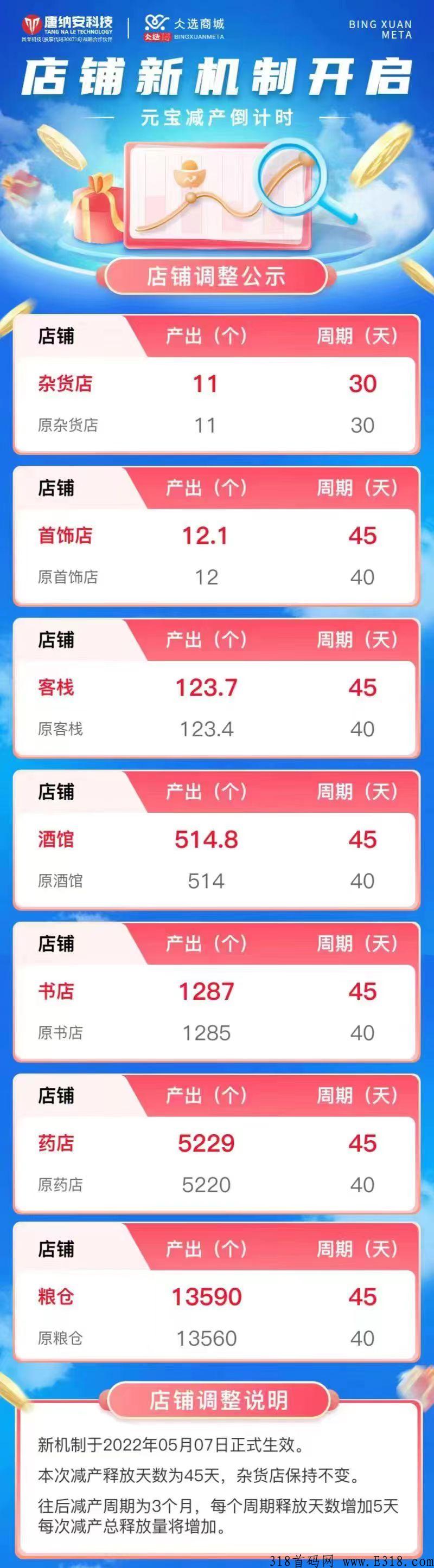 为什么做仌选？每天零撸不香吗？
