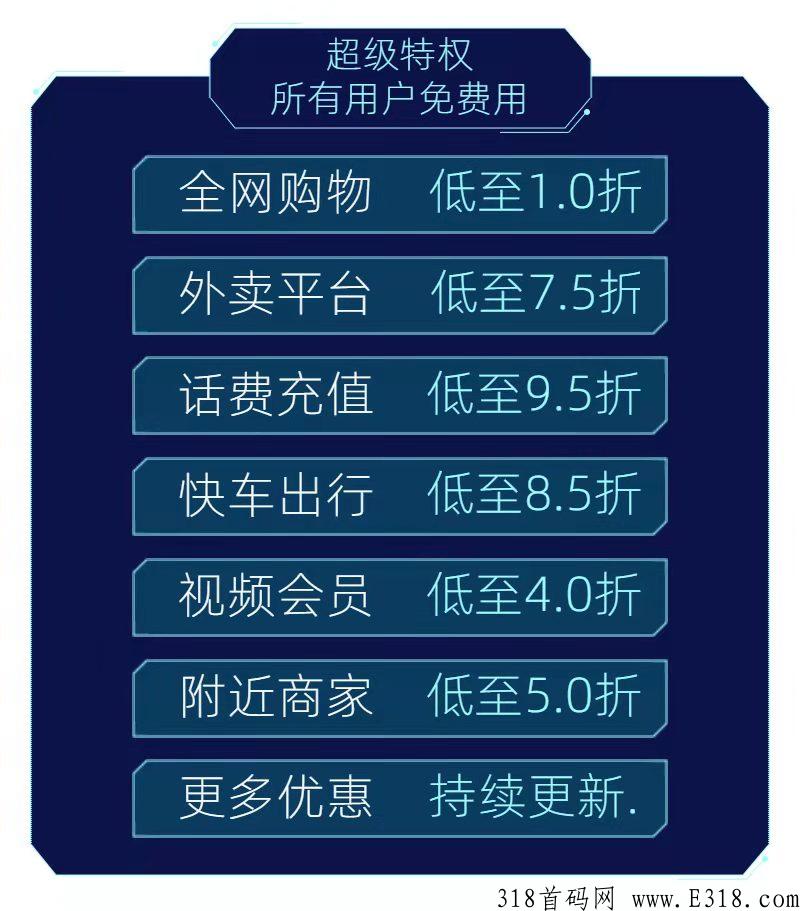 乐分享自动裂变，全网公排，早注册早排线，自动滑落