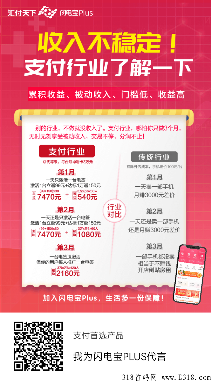 闪电宝Plus，到底好不好用？安全放心吗？一款多元化靠谱app