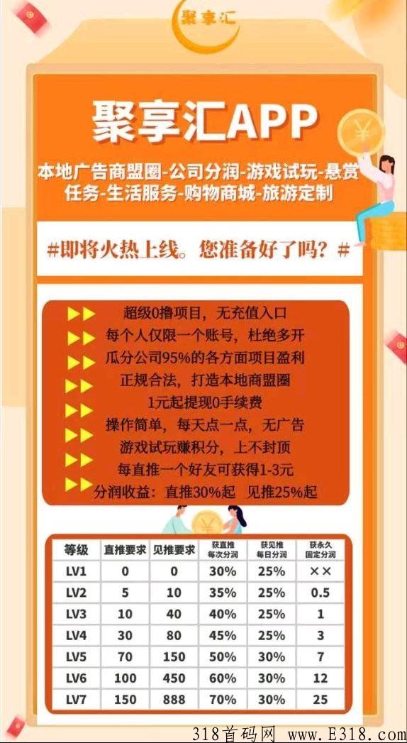 聚享汇app，零撸大毛，注册每天可以撸10元左右