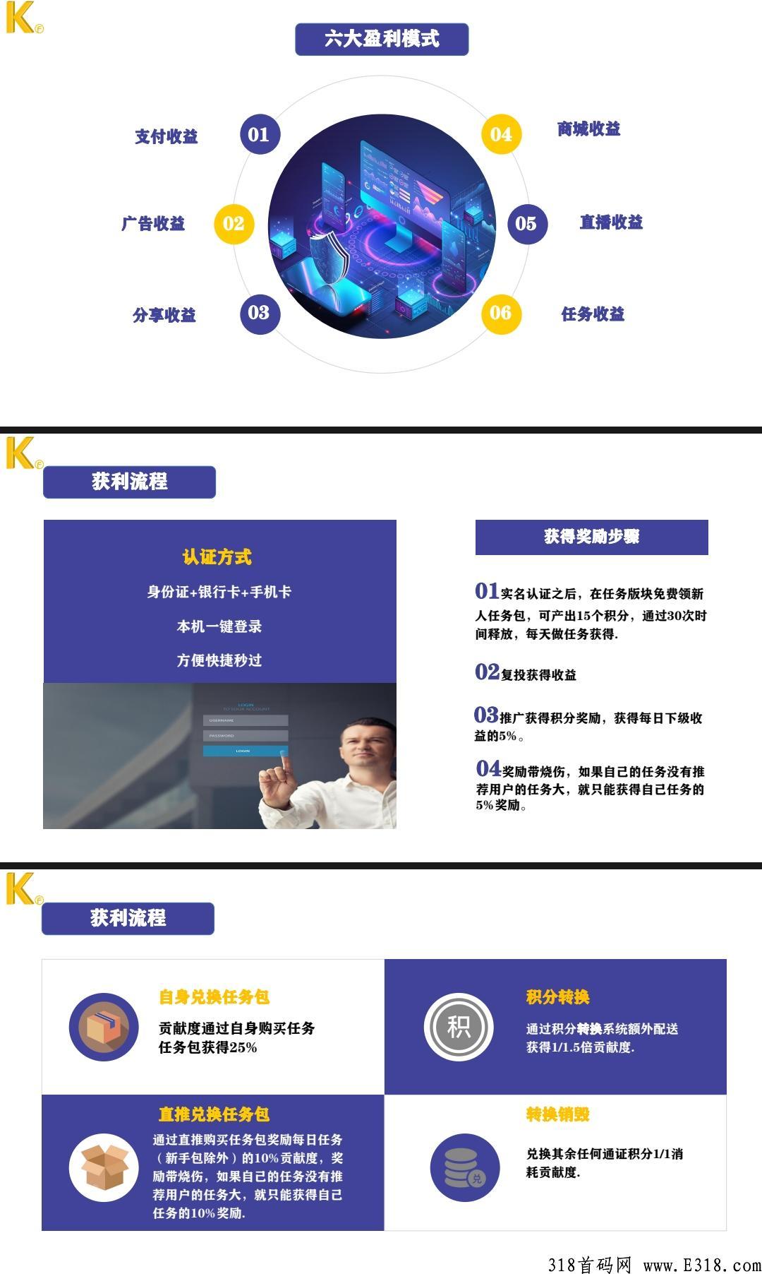 快付生态，首码无限代扶持小区2.5！全网最高！