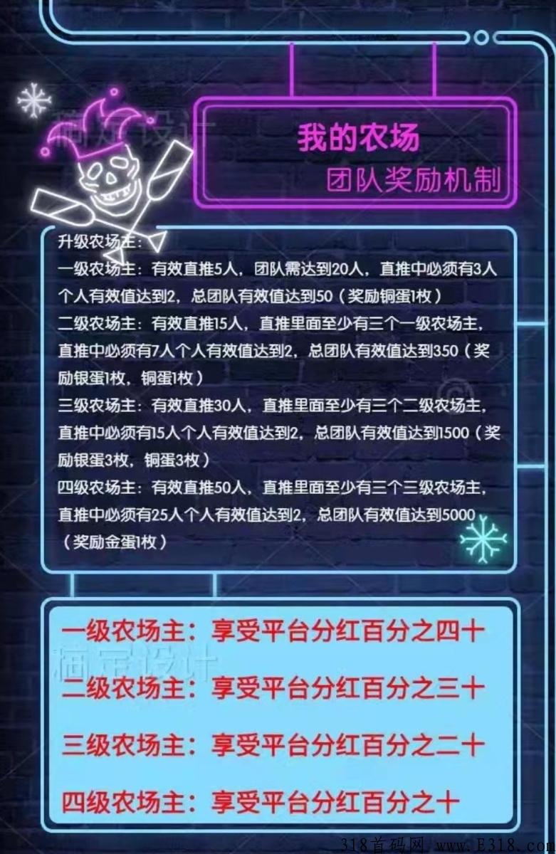 阿尼农场零撸长期玩有扶持