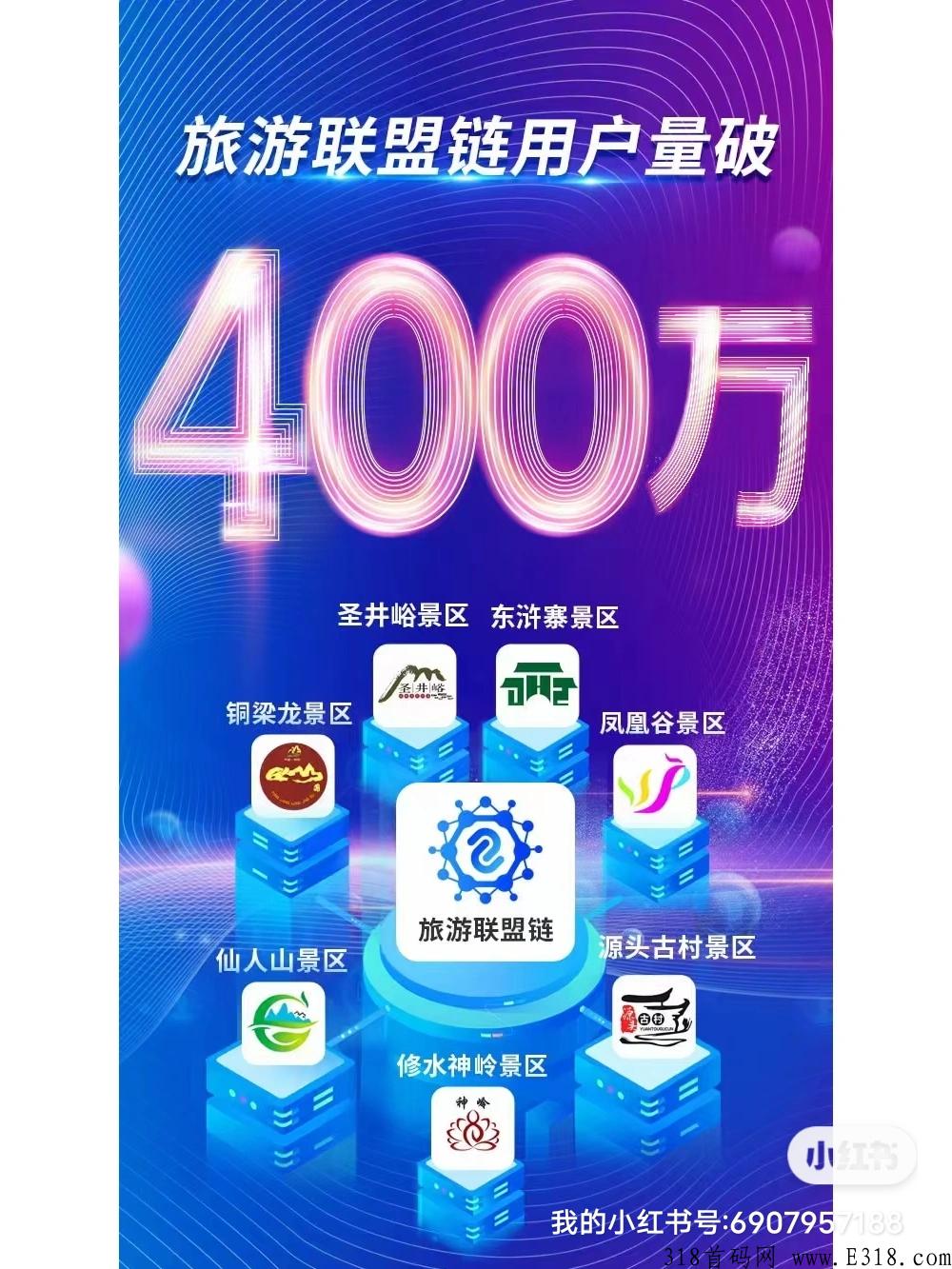 2022年最强零撸旅游联盟链