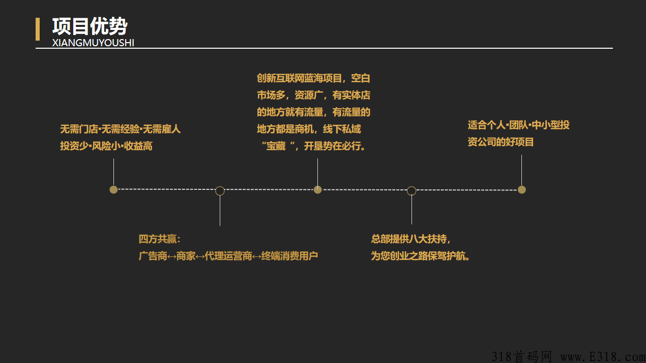2022风口智连WiFi，智连首发限招15名合伙人