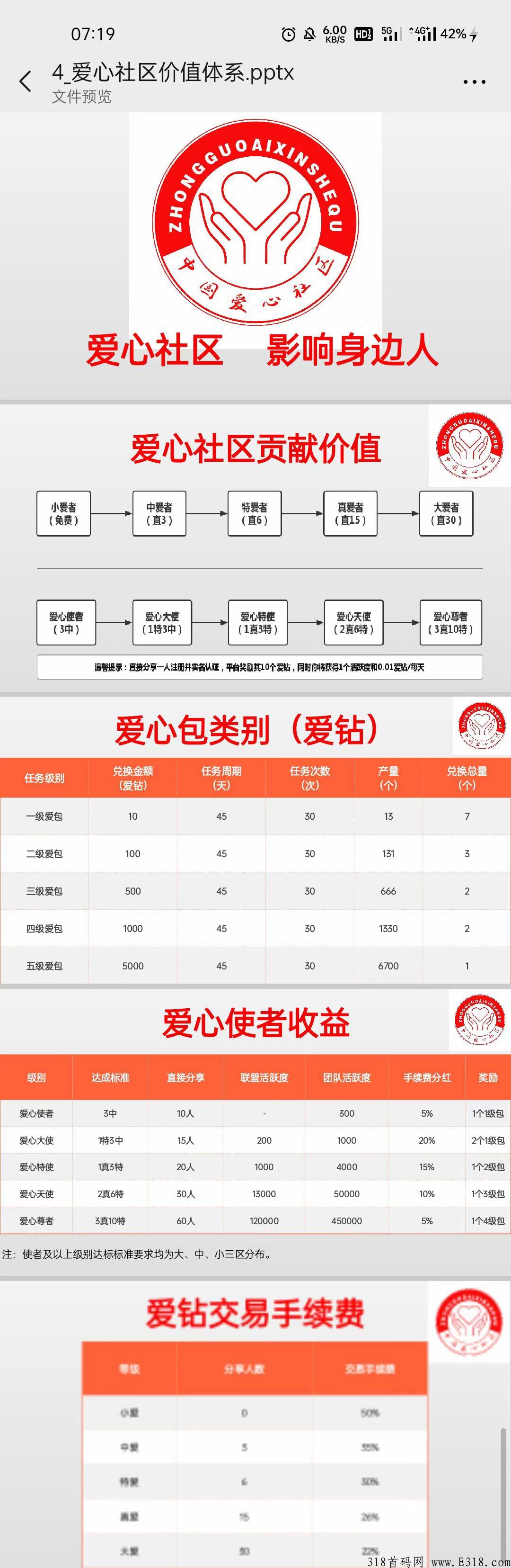 爱心社区