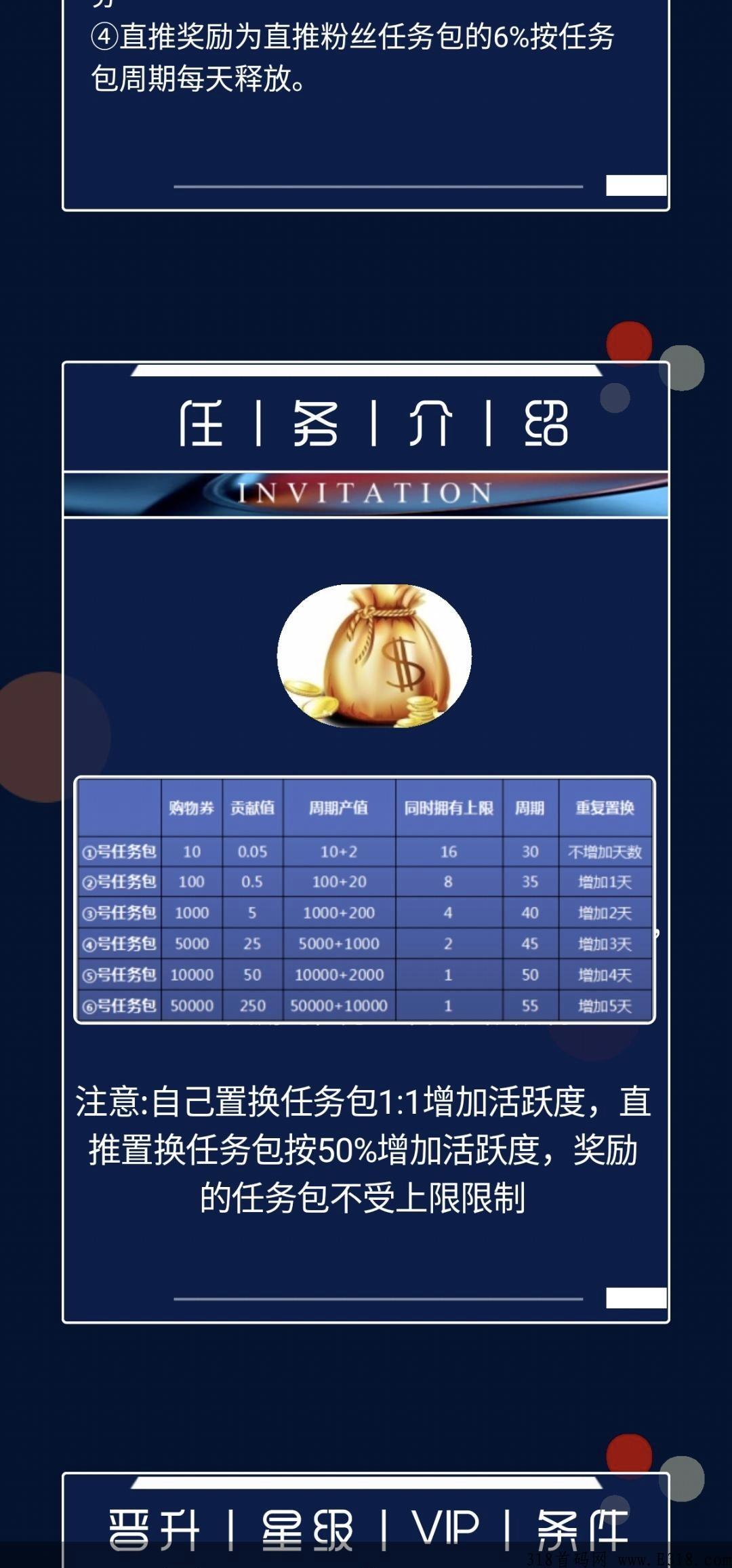 一城好物，首码刚出，已上苹果和安卓正式版，抓紧时间注册锁粉