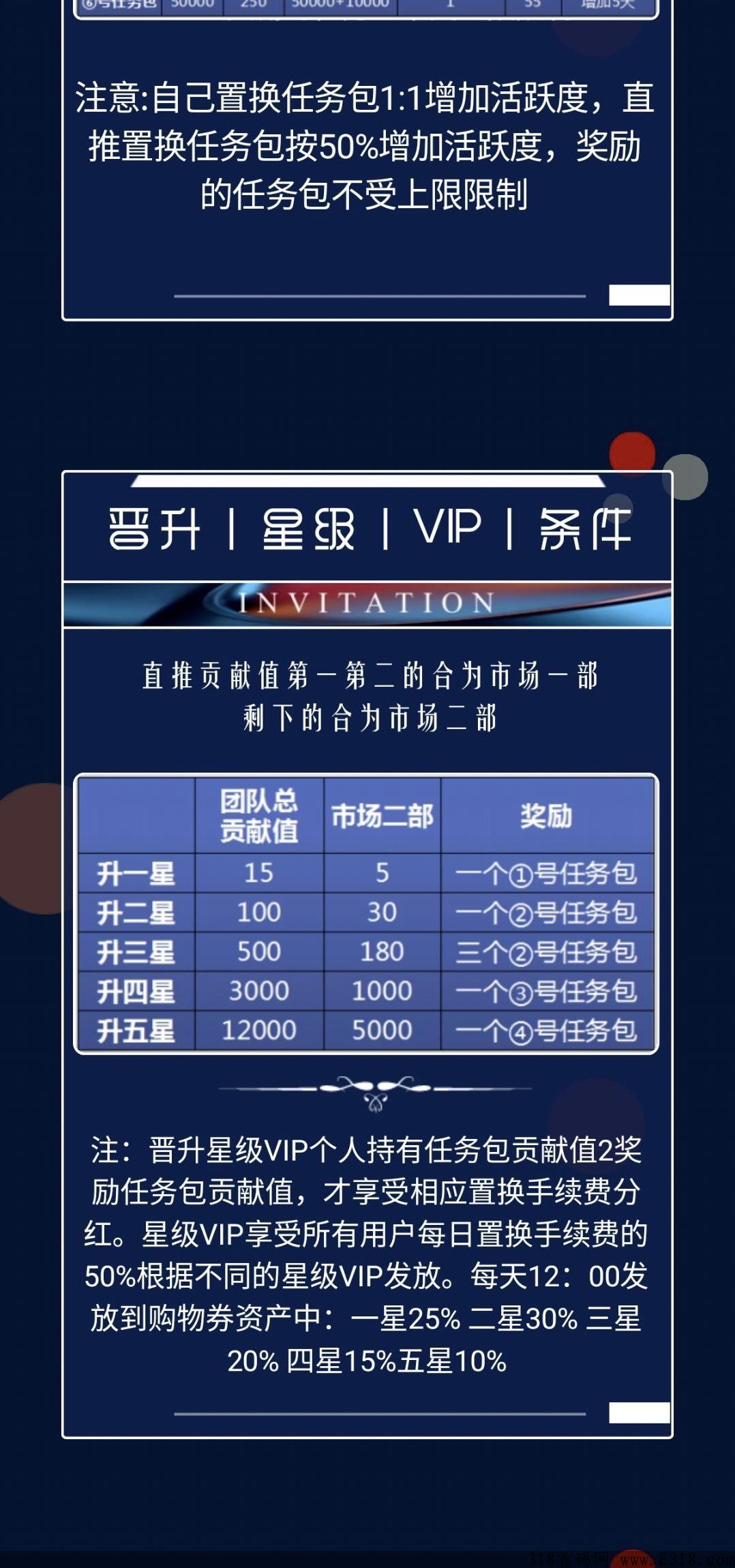 一城好物，首码刚出，已上苹果和安卓正式版，抓紧时间注册锁粉