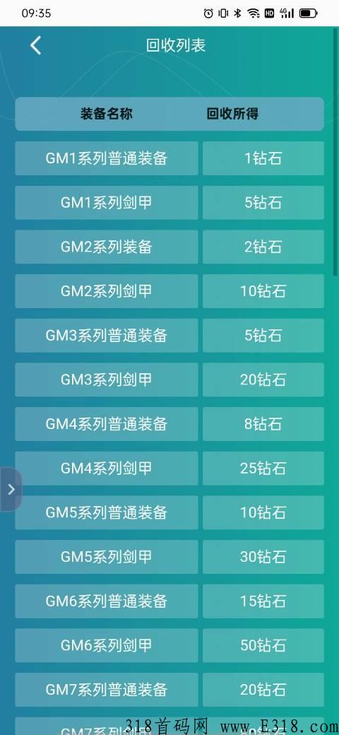 【首码】聚宝星球刚上线，打金传奇，10分钟撸18砖石，每天分奖励