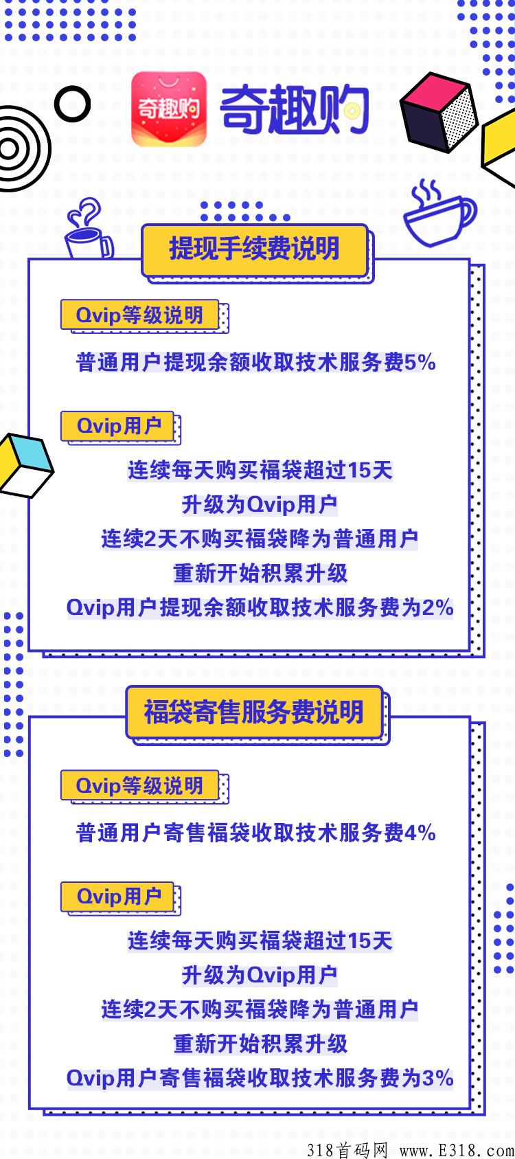 奇趣购年度热门项目，公司实力雄厚各大明星站台