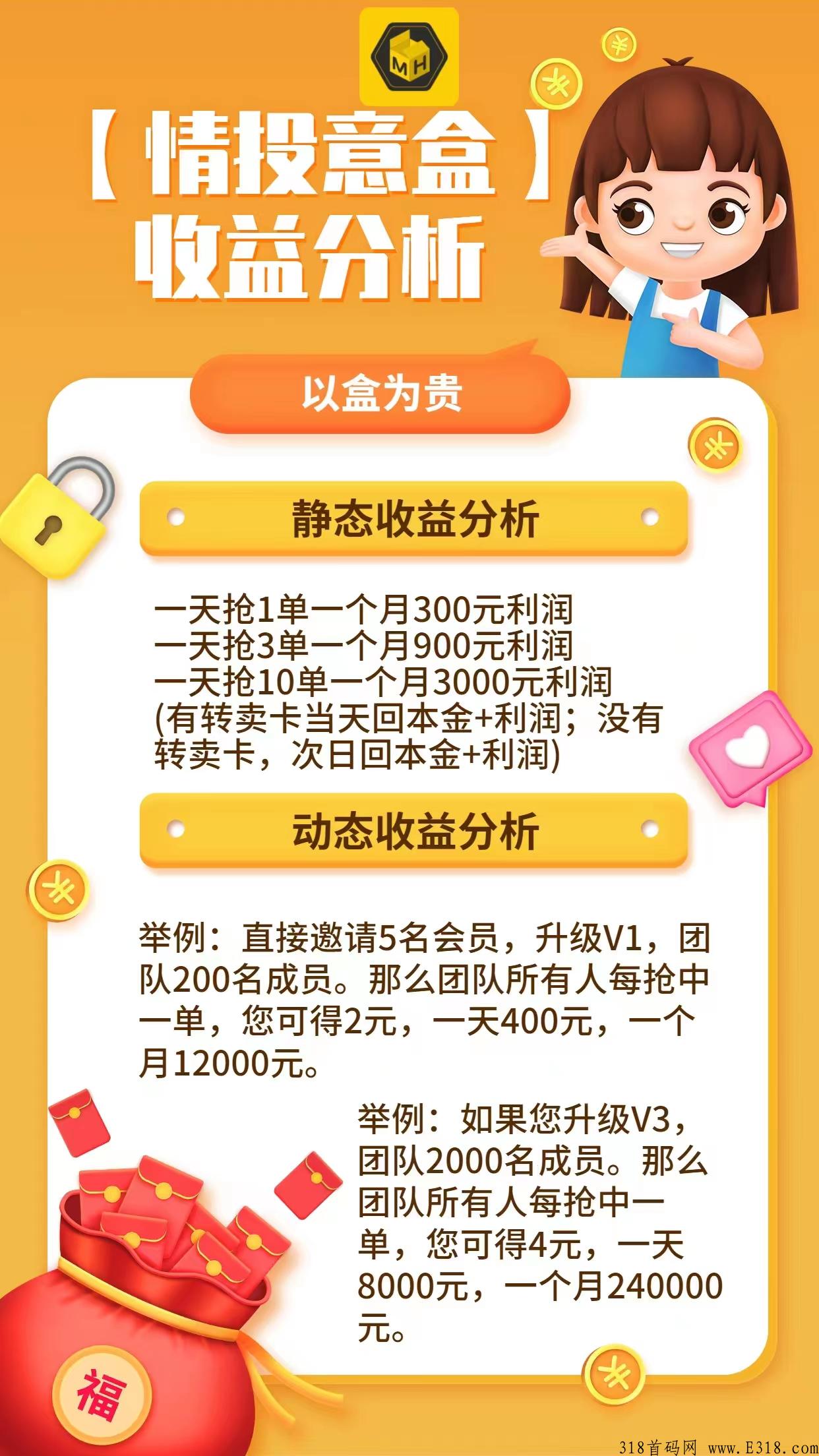 情投意盒，本月新出抢单模式，下半年风口