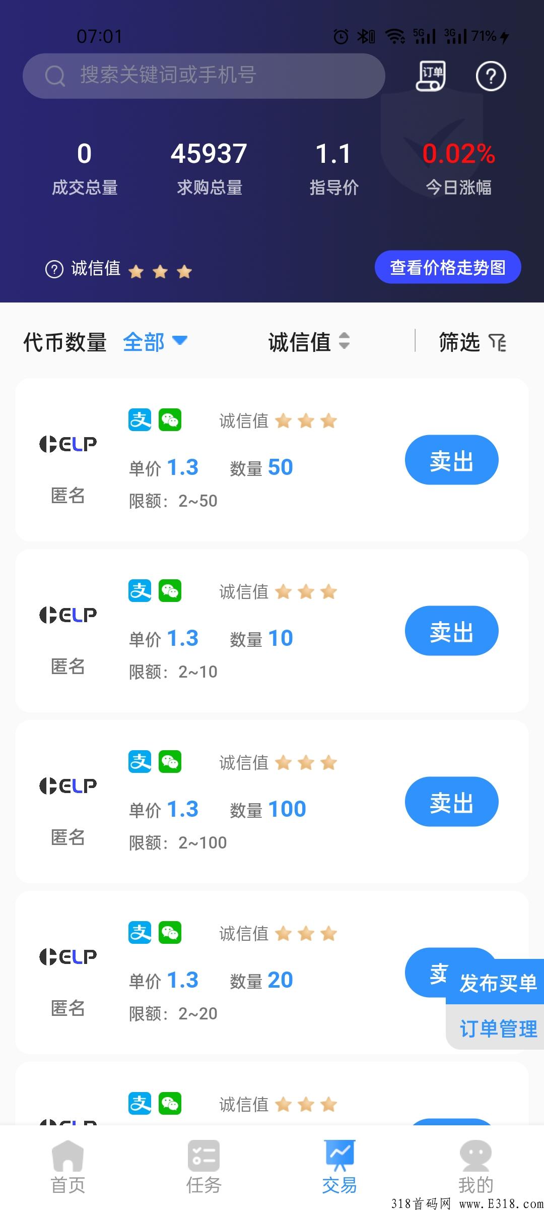 今日上线HELP，GEC模式，无内排无排线，项目自带投资团队