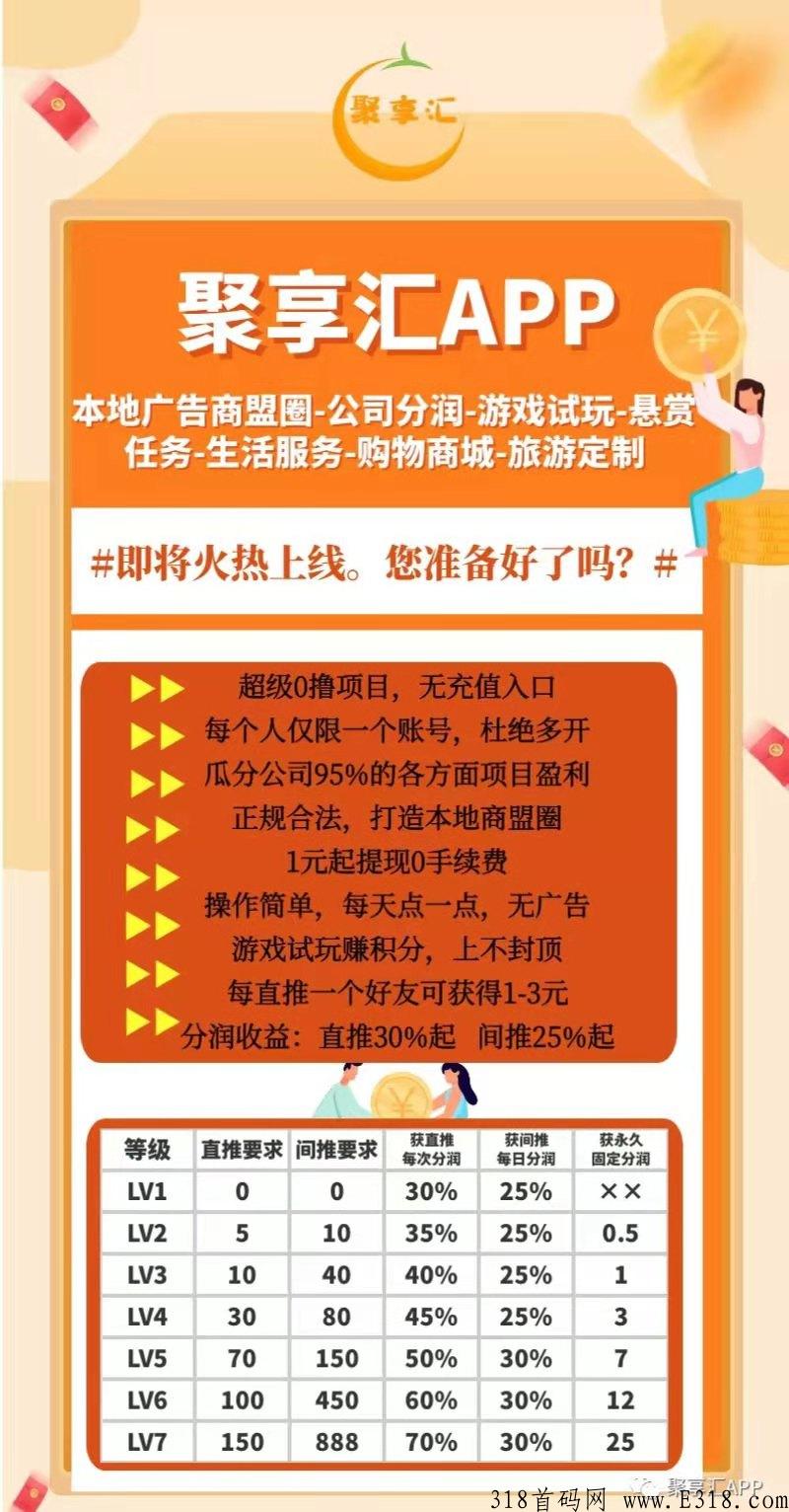 聚享汇app，首码界的又一黑马项目