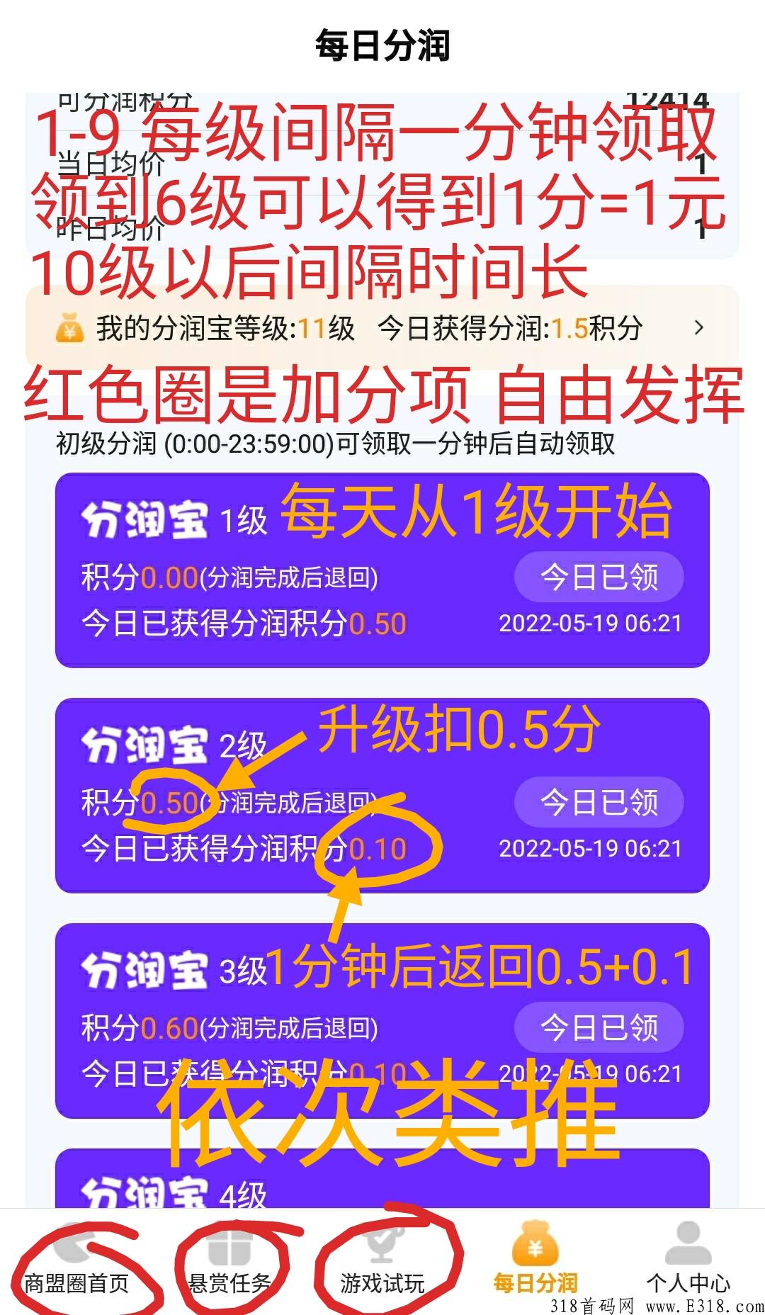 聚享汇app，首码界的又一黑马项目